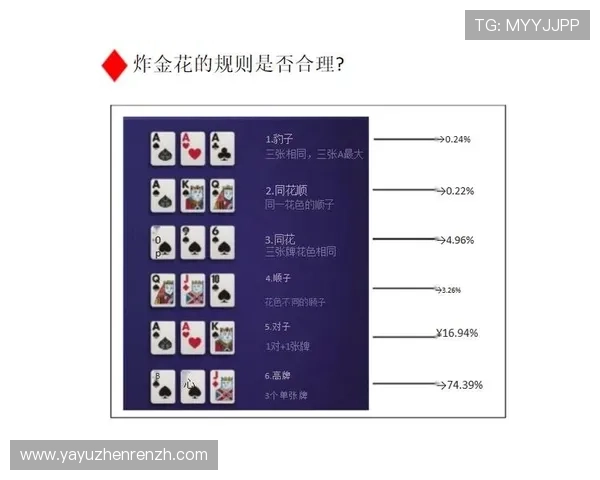炸金花电脑版多玩法模式介绍，满足不同玩家的娱乐需求