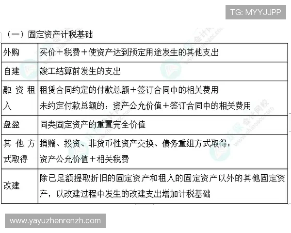 姚记真人如何注册账号流程详解，新手快速入门指南推荐