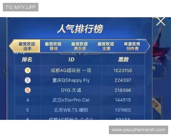 皇冠ag视讯最新赛事活动预告丰富精彩的线上线下赛事等你来参与
