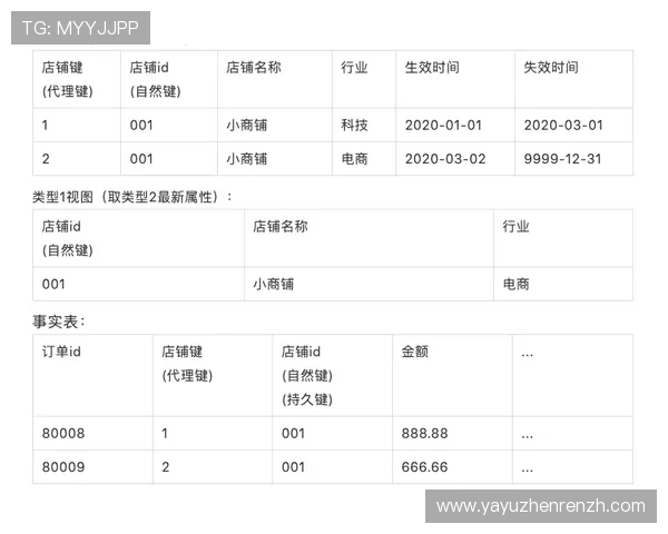 真人百家家庄和闲游戏：最新版本更新内容与玩家必知的玩法变化